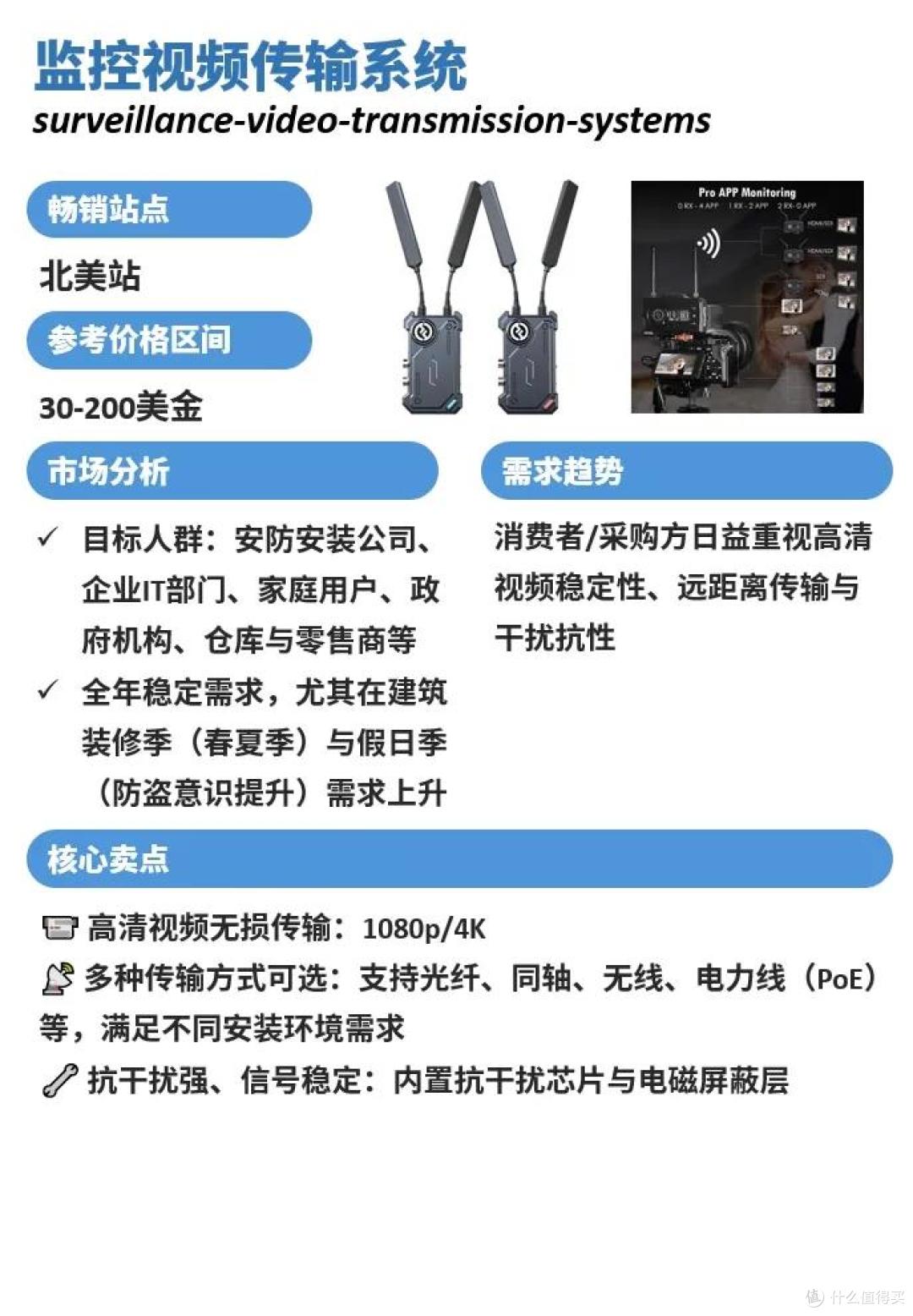 不靠低价年销涨61%！看他如何在巨头扎堆的赛道里做出爆款_安防监控_什么值得买