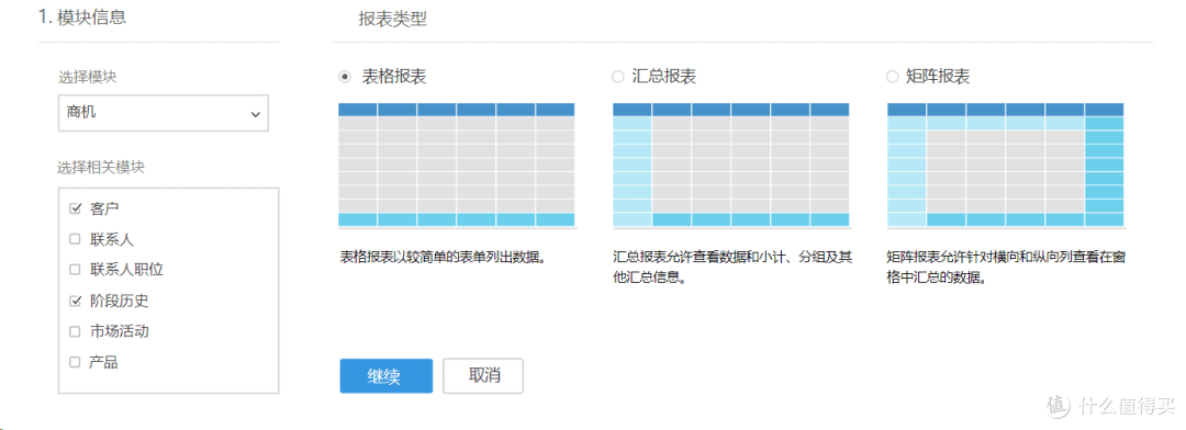 CRM营销平台如何带来显著的营销效益？