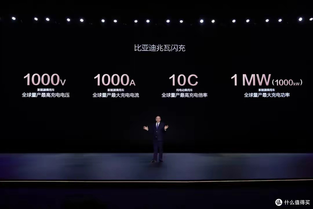 极氪V4单枪1.3兆瓦破局超充赛道:技术领跑还是营销博弈?