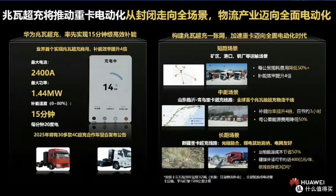极氪V4单枪1.3兆瓦破局超充赛道:技术领跑还是营销博弈?