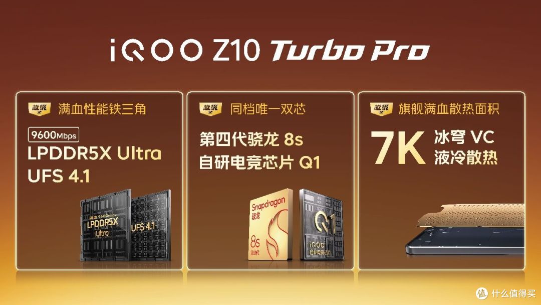 性能续航屏幕领先同档,同系最强iQOO Z10x到手仅需1099起