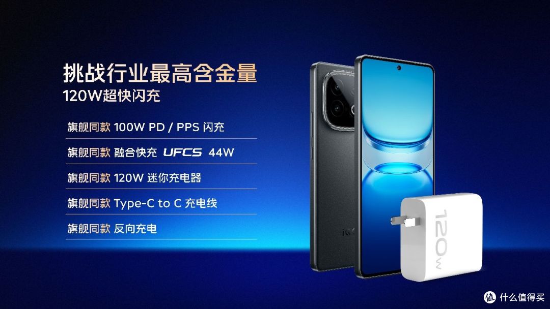 性能续航屏幕领先同档,同系最强iQOO Z10x到手仅需1099起
