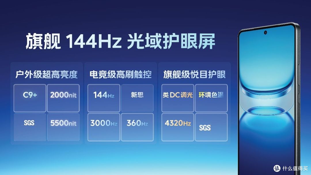性能续航屏幕领先同档,同系最强iQOO Z10x到手仅需1099起