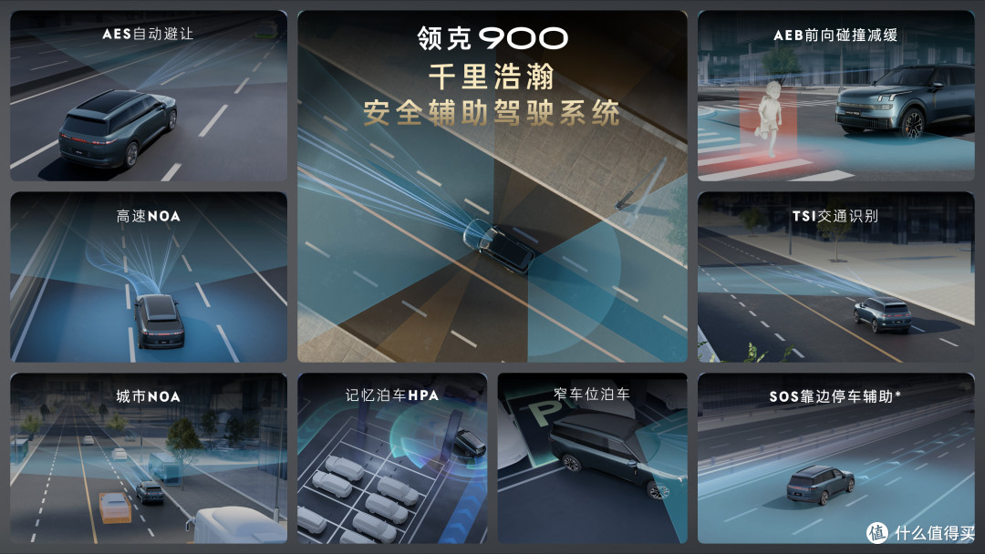 限时 28.99万起!领克900保姆级选车攻略来了!