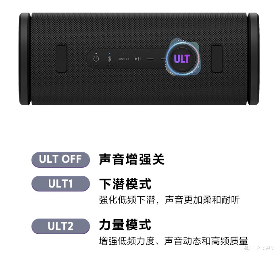 大的震撼,小的精致:索尼ULT FIELD 3/5深度体验