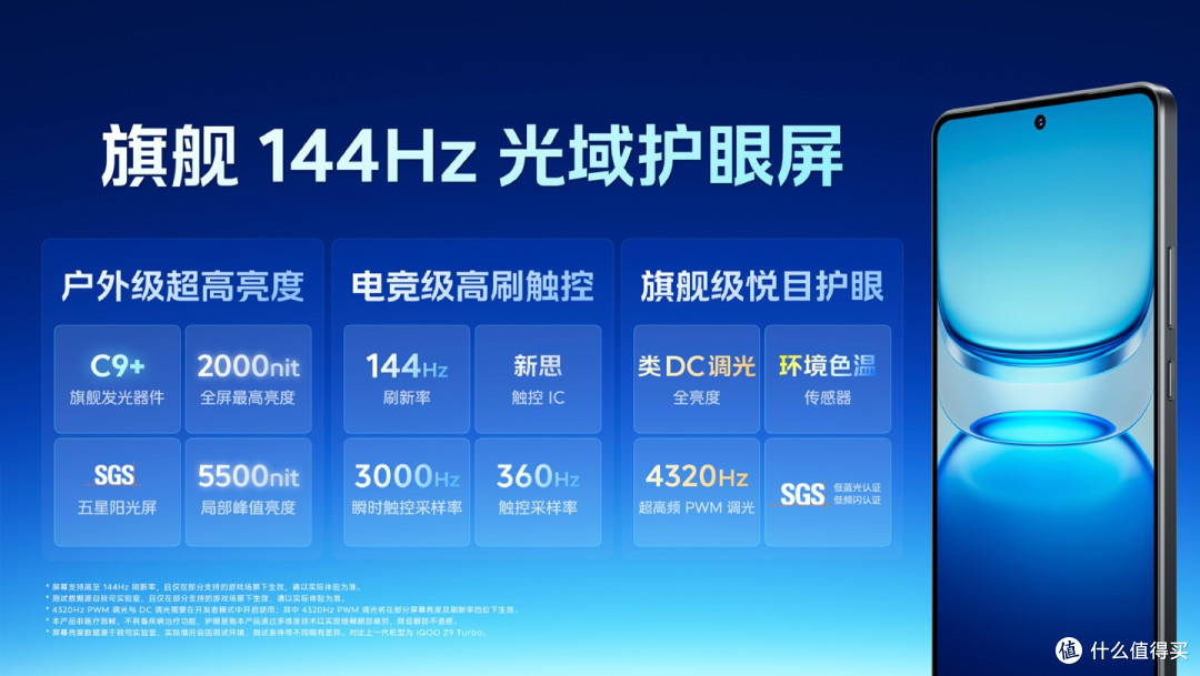 iQOO Z10 Turbo Pro直接对标红米Turbo4pro,孰强孰弱?