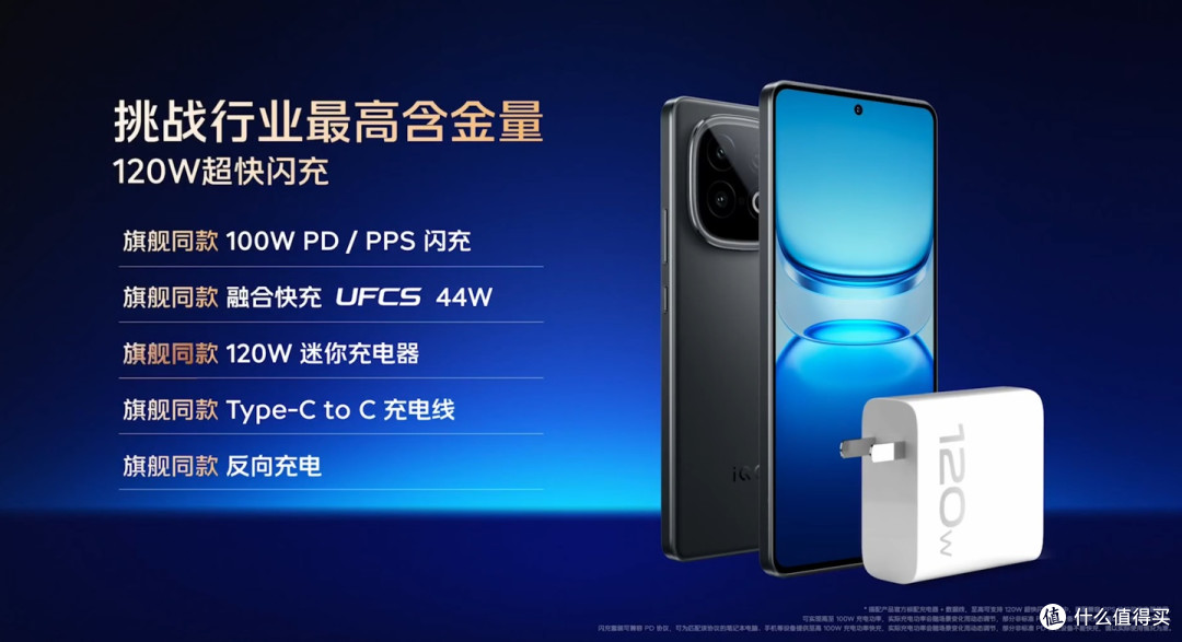 iQOO Z10 Turbo Pro直接对标红米Turbo4pro,孰强孰弱?