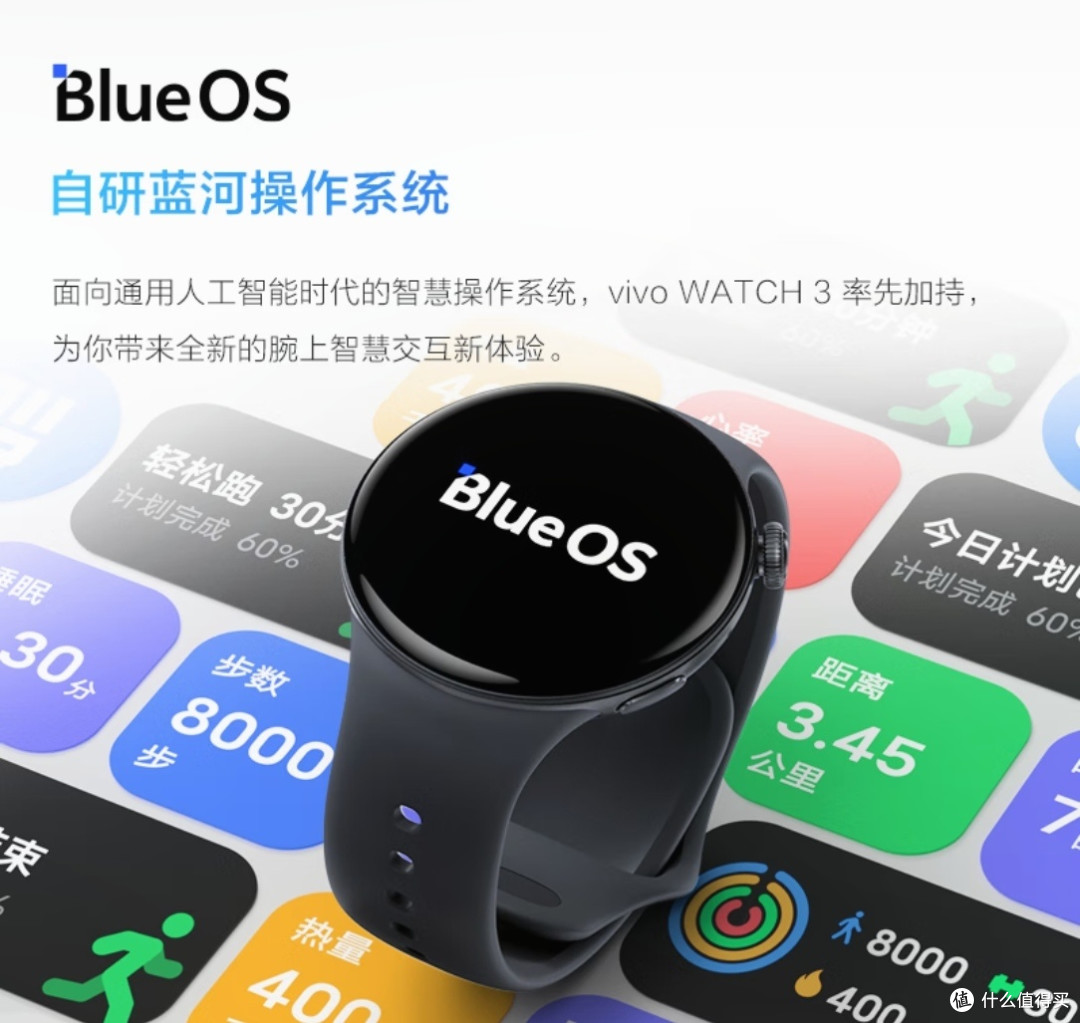 智能手表,你选对了吗?
