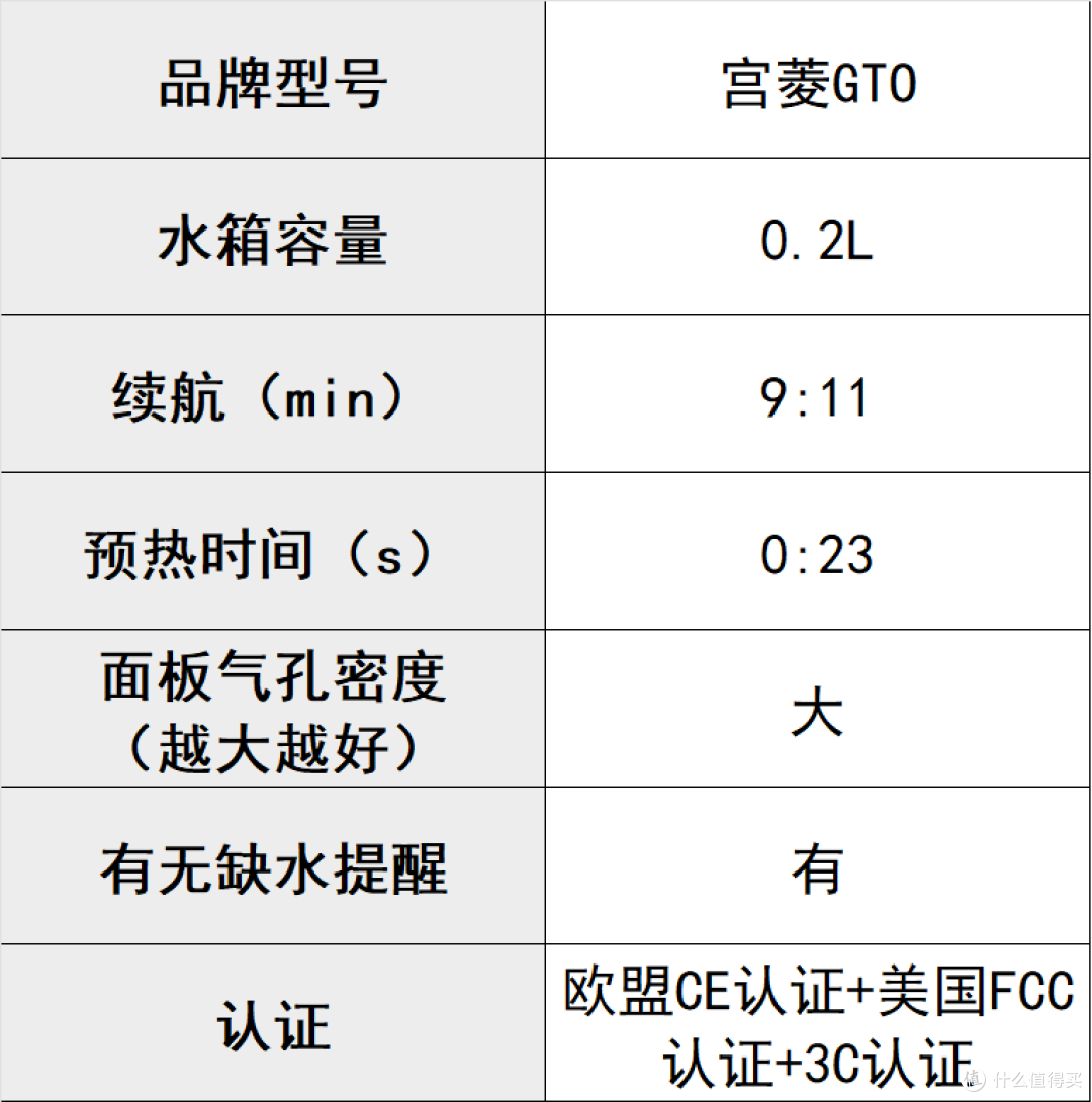 哪个挂烫机品牌好?公认好用的十大推荐机型盘点,提高衣服高级感