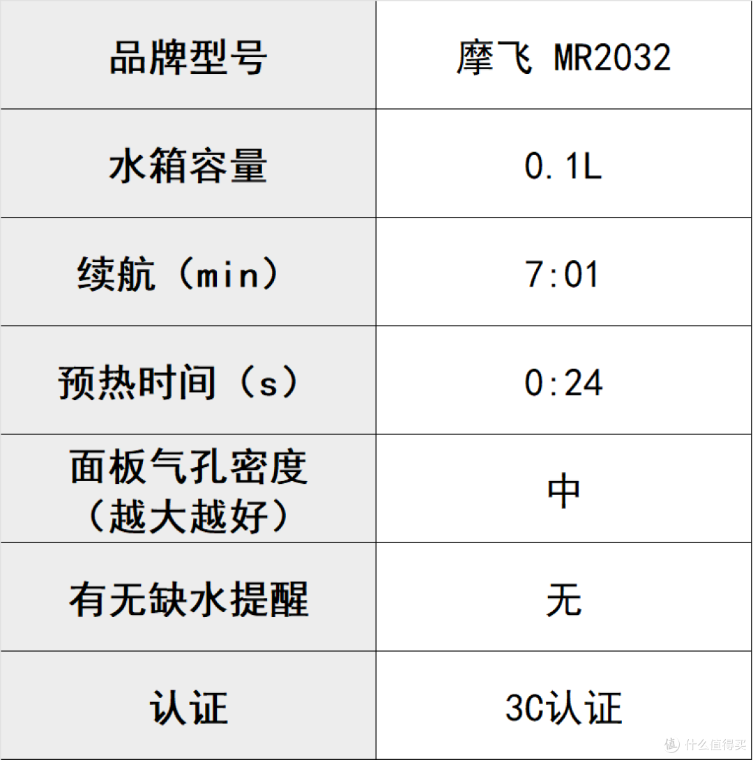 哪个挂烫机品牌好?公认好用的十大推荐机型盘点,提高衣服高级感