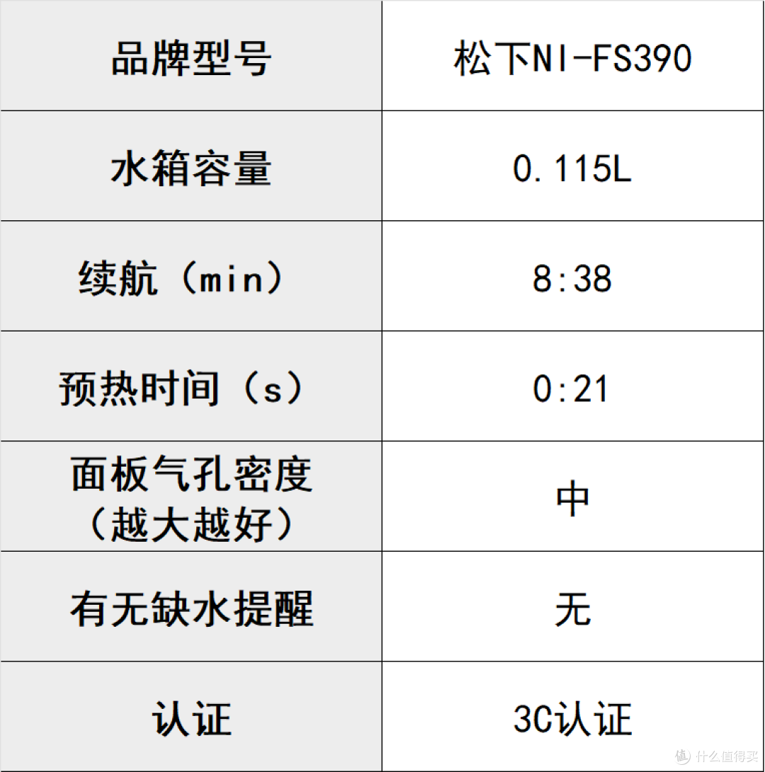 哪个挂烫机品牌好?公认好用的十大推荐机型盘点,提高衣服高级感