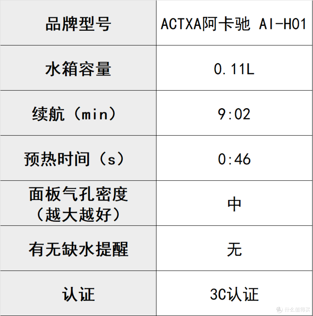 哪个挂烫机品牌好?公认好用的十大推荐机型盘点,提高衣服高级感