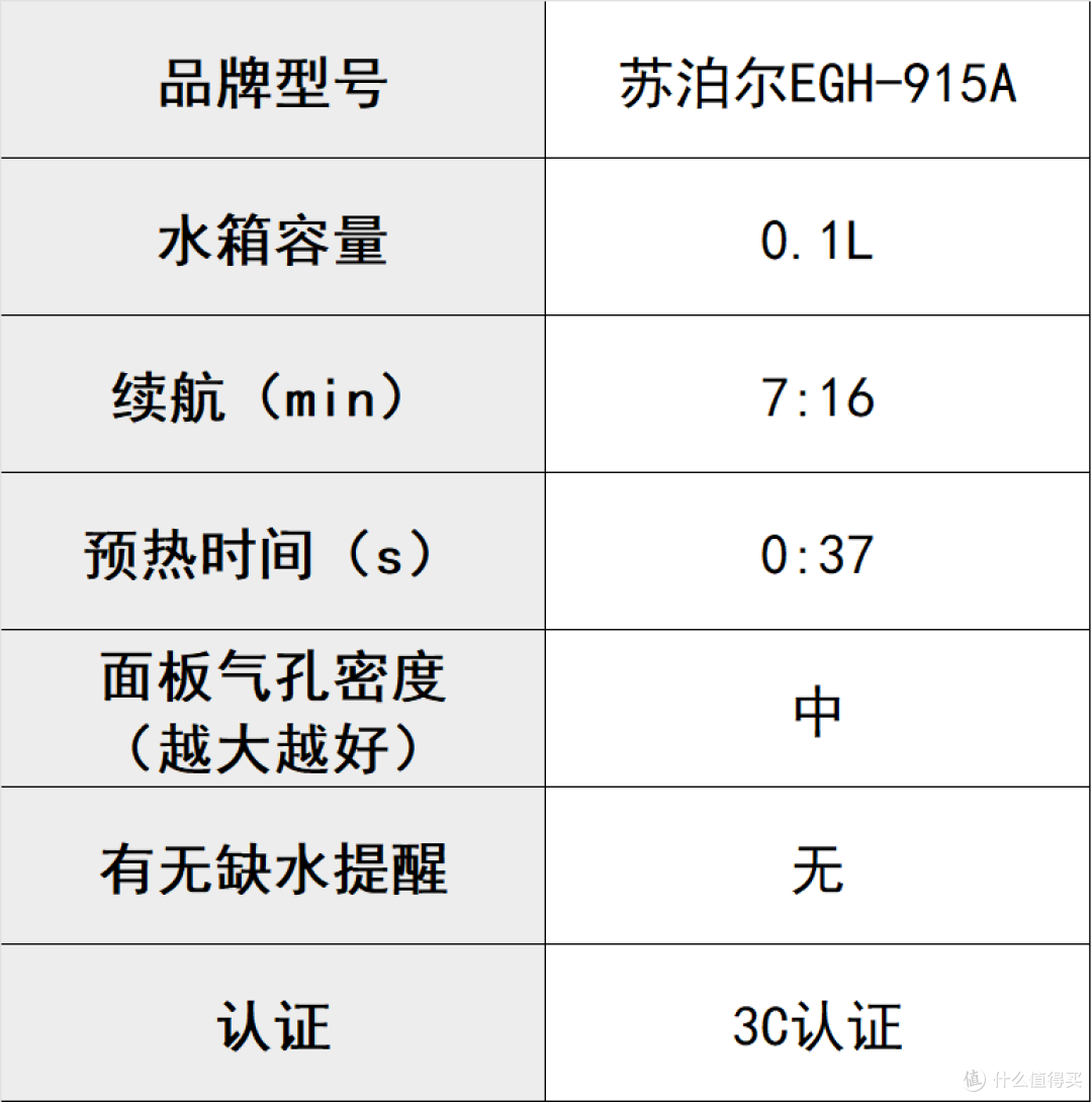 哪个挂烫机品牌好?公认好用的十大推荐机型盘点,提高衣服高级感