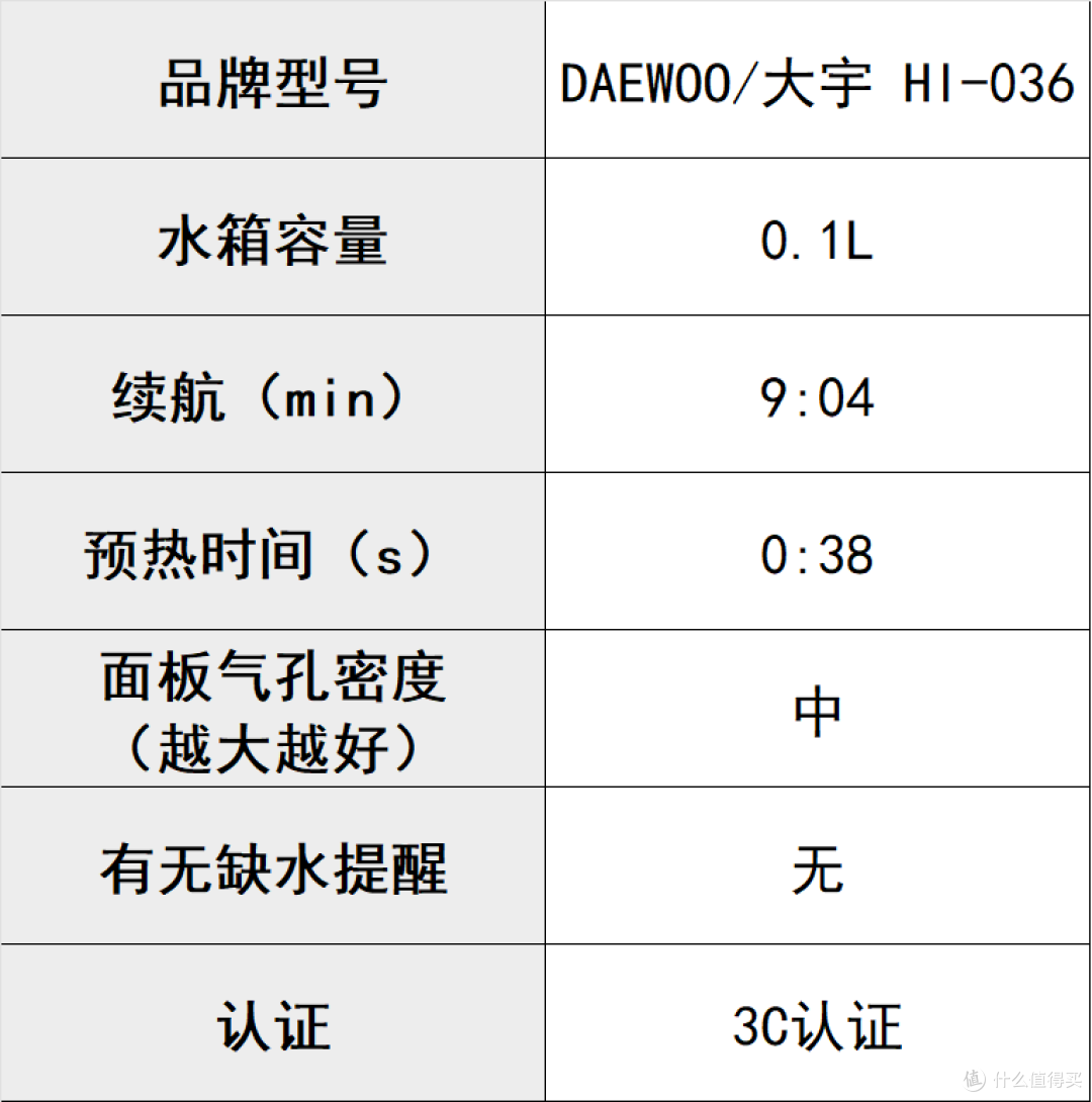 哪个挂烫机品牌好?公认好用的十大推荐机型盘点,提高衣服高级感