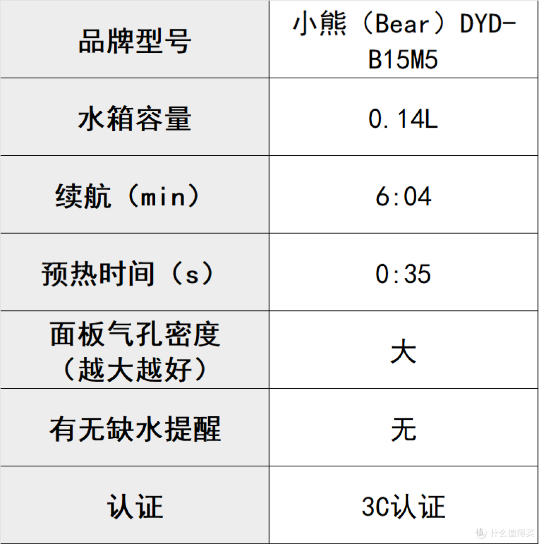 哪个挂烫机品牌好?公认好用的十大推荐机型盘点,提高衣服高级感