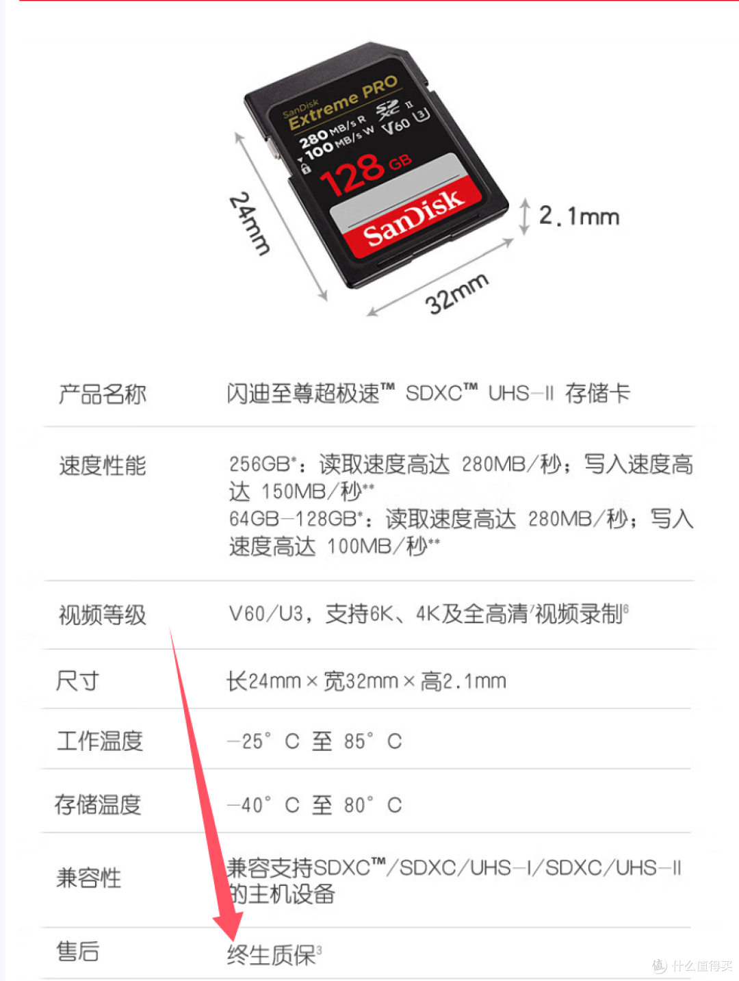 V60系列,索尼、闪迪、雷克沙,差价500元究竟差在哪?
