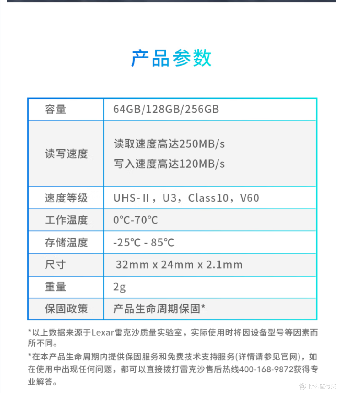 V60系列,索尼、闪迪、雷克沙,差价500元究竟差在哪?