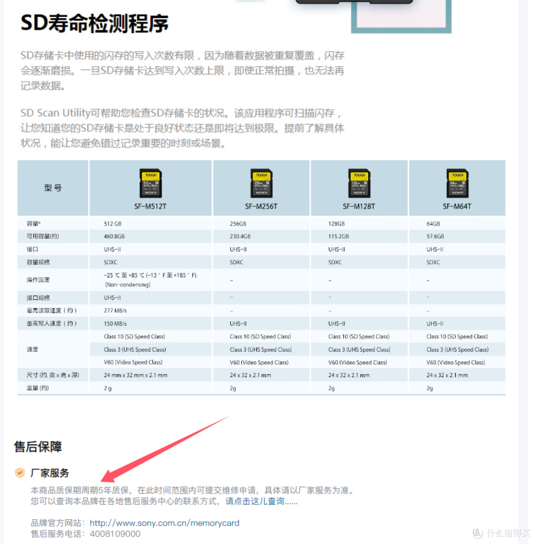 V60系列,索尼、闪迪、雷克沙,差价500元究竟差在哪?