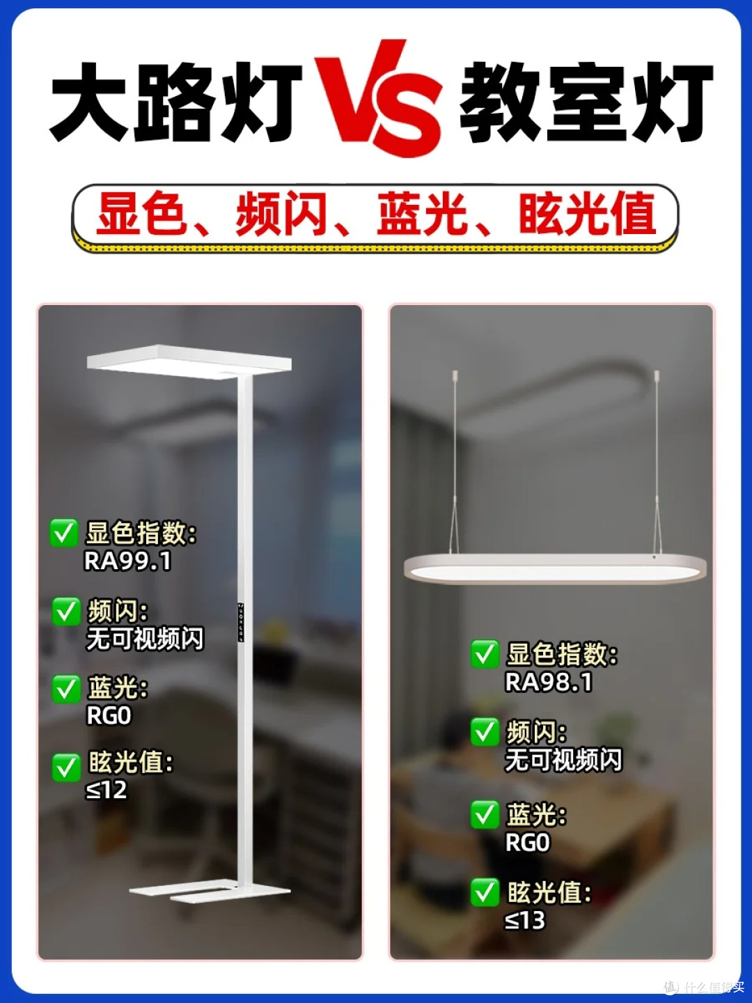 终极对决!大路灯VS教室灯,谁才是护眼王者?