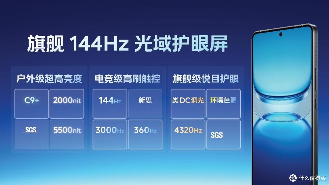 跑分240万！搭载骁龙8s Gen4，iQOO中端神机来了