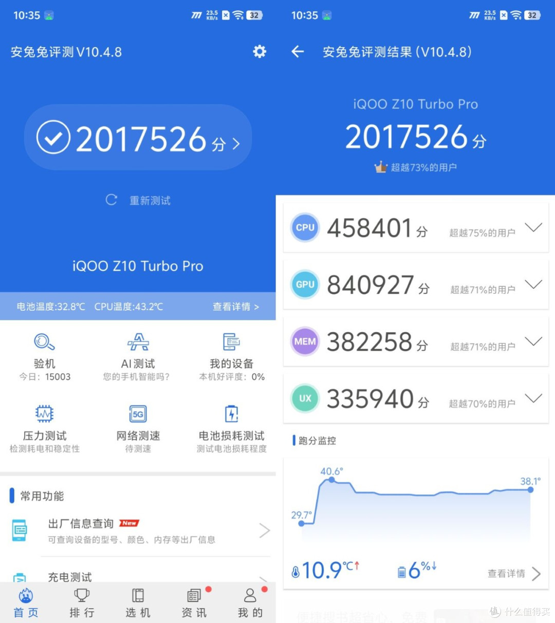 中端机皇诞生?iQOO新机实测:四小时HDR只掉电23%