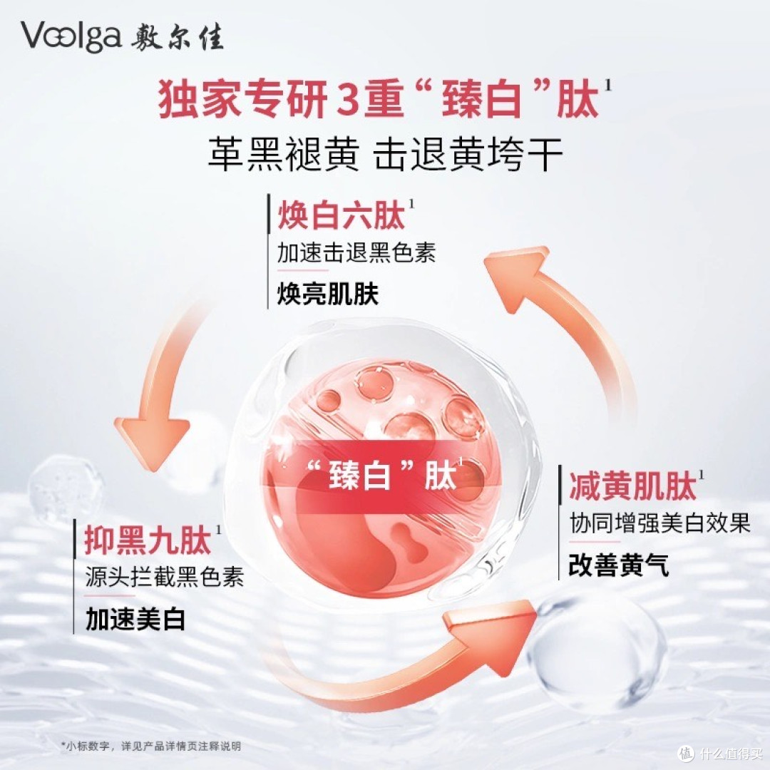 敷尔佳亮肤臻白面膜:3重“臻白”肽,KO黄•垮•干!