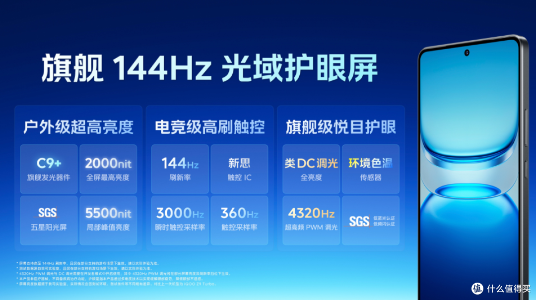 1799元起！iQOO Z10 Turbo系列杀疯了