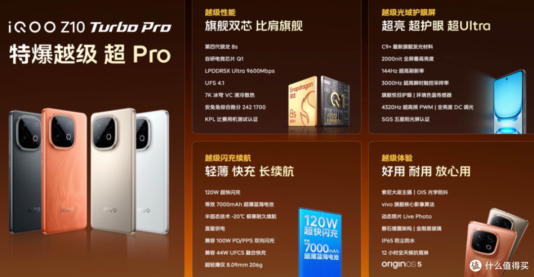 1799元起！iQOO Z10 Turbo系列杀疯了