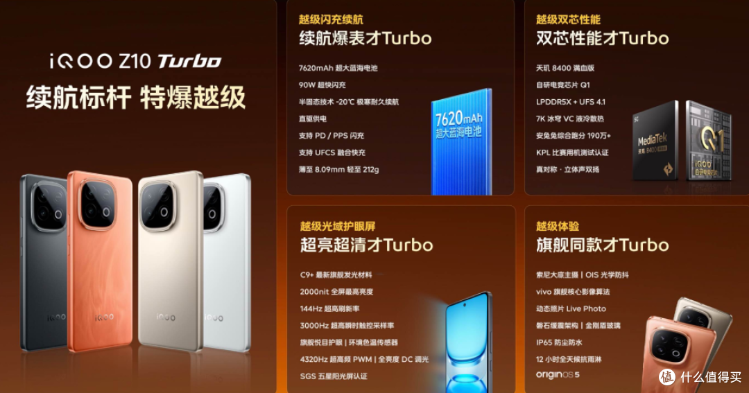 1799元起！iQOO Z10 Turbo系列杀疯了