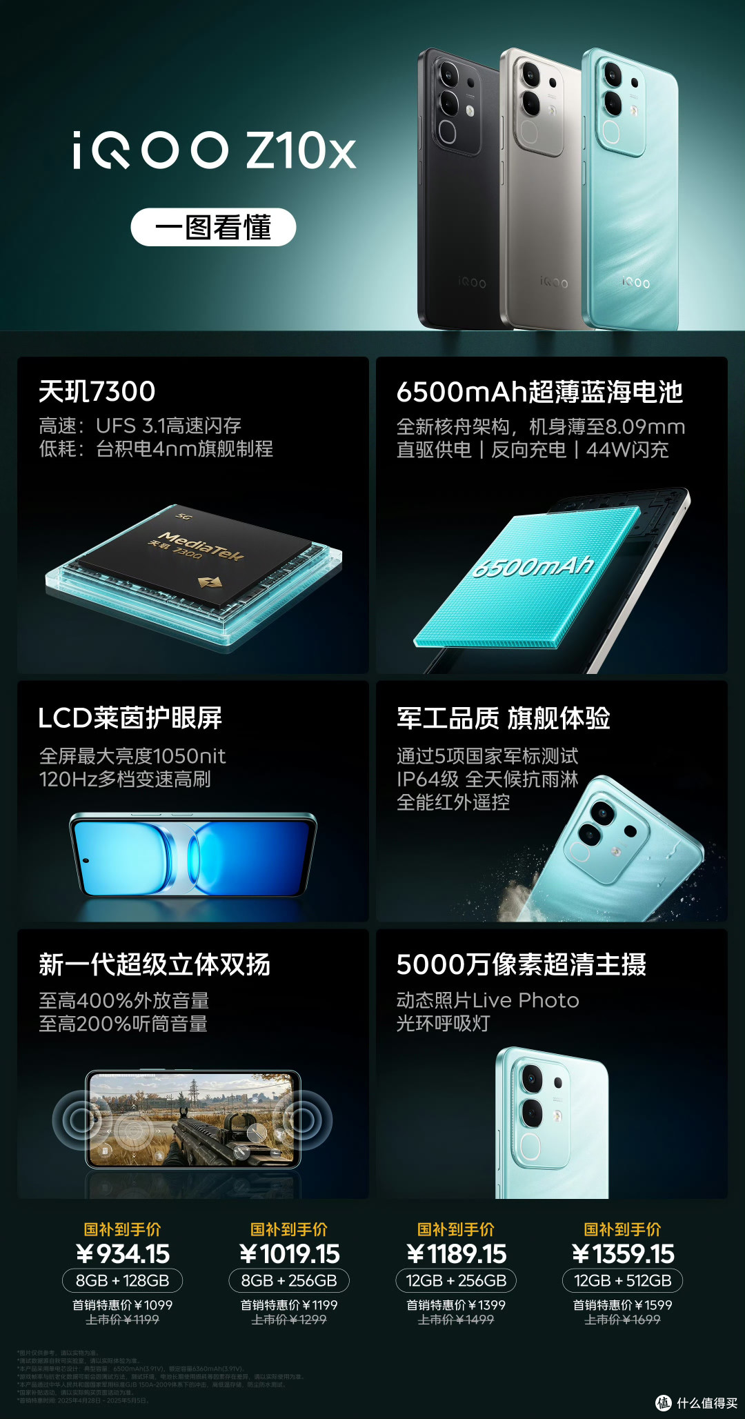 iQOO Z10系列发布,三款覆盖低中高端市场,1099元起,有LCD屏