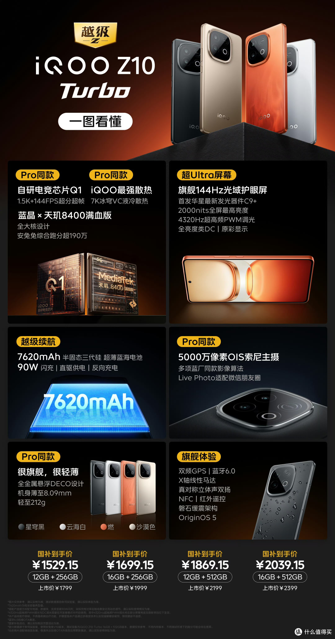 iQOO Z10系列发布,三款覆盖低中高端市场,1099元起,有LCD屏