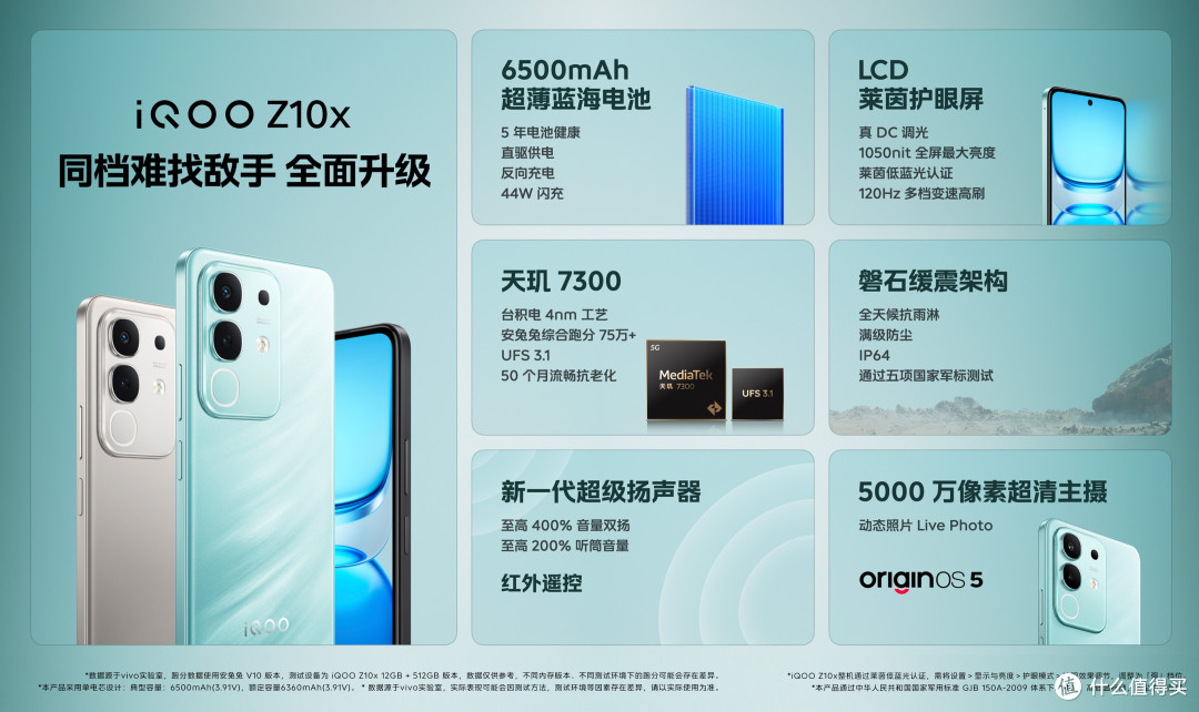 一口气发布3款,iQOO Z10系列正式发布,仅1099元起
