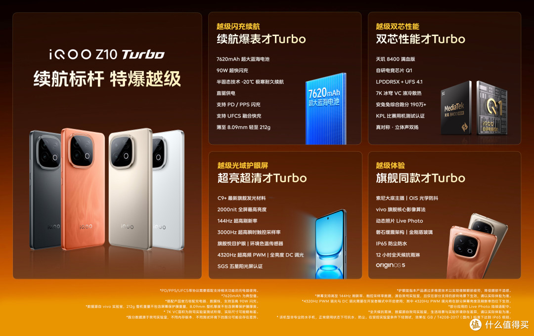 一口气发布3款,iQOO Z10系列正式发布,仅1099元起