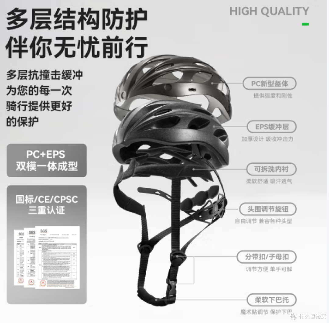 骑行自用装备之头盔风镜体验