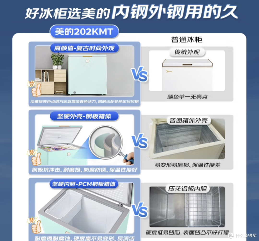 美的复古时光冰柜,我的囤货神器