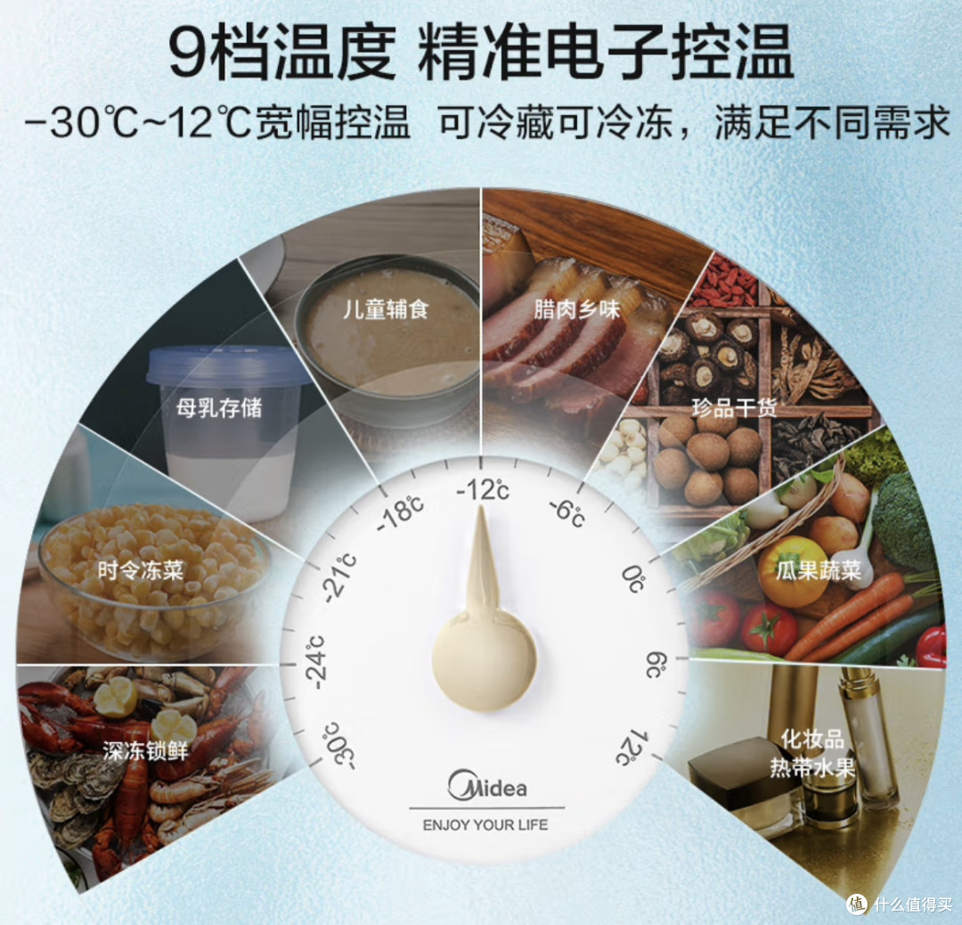 美的复古时光冰柜,我的囤货神器
