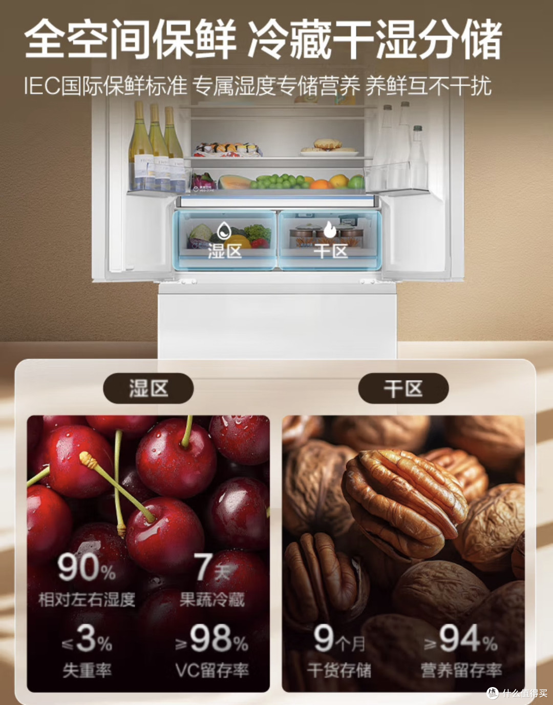 被追问无数次的海尔小红花冰箱,好用到哭!
