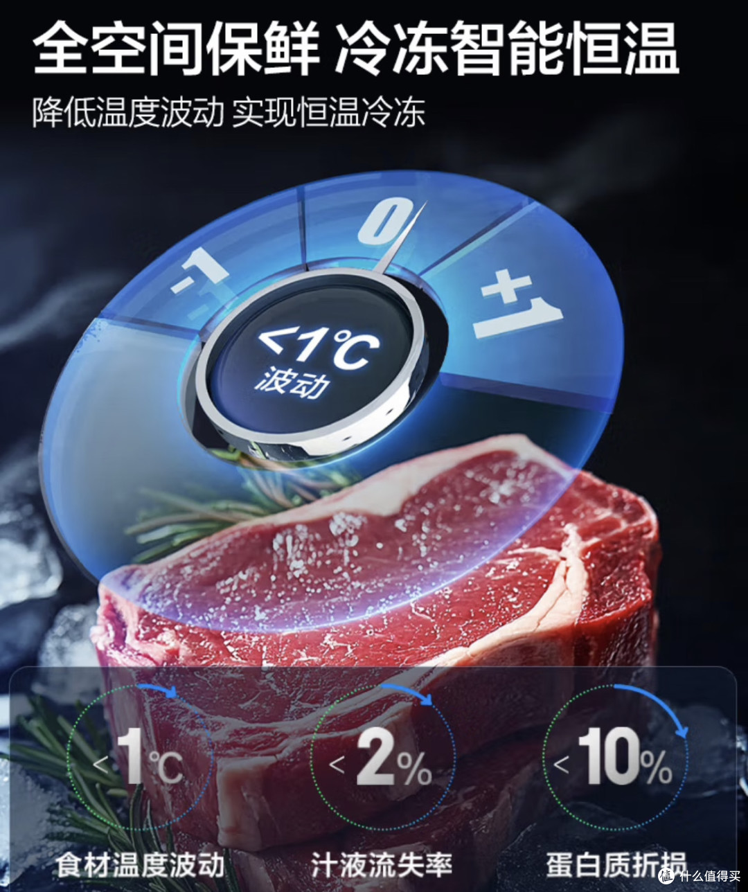 被追问无数次的海尔小红花冰箱,好用到哭!