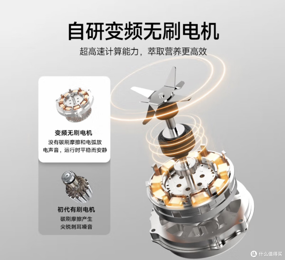 被米家破壁机P1拿捏!用过就离不开