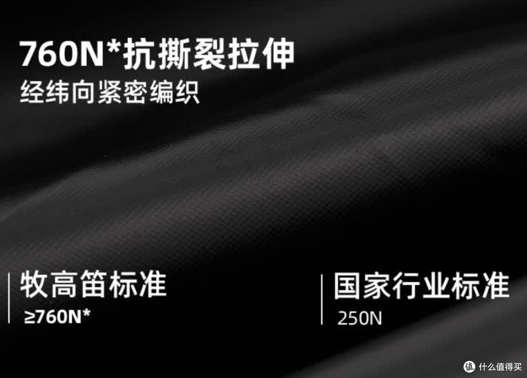 自带天幕速开帐篷，轻松享受户外