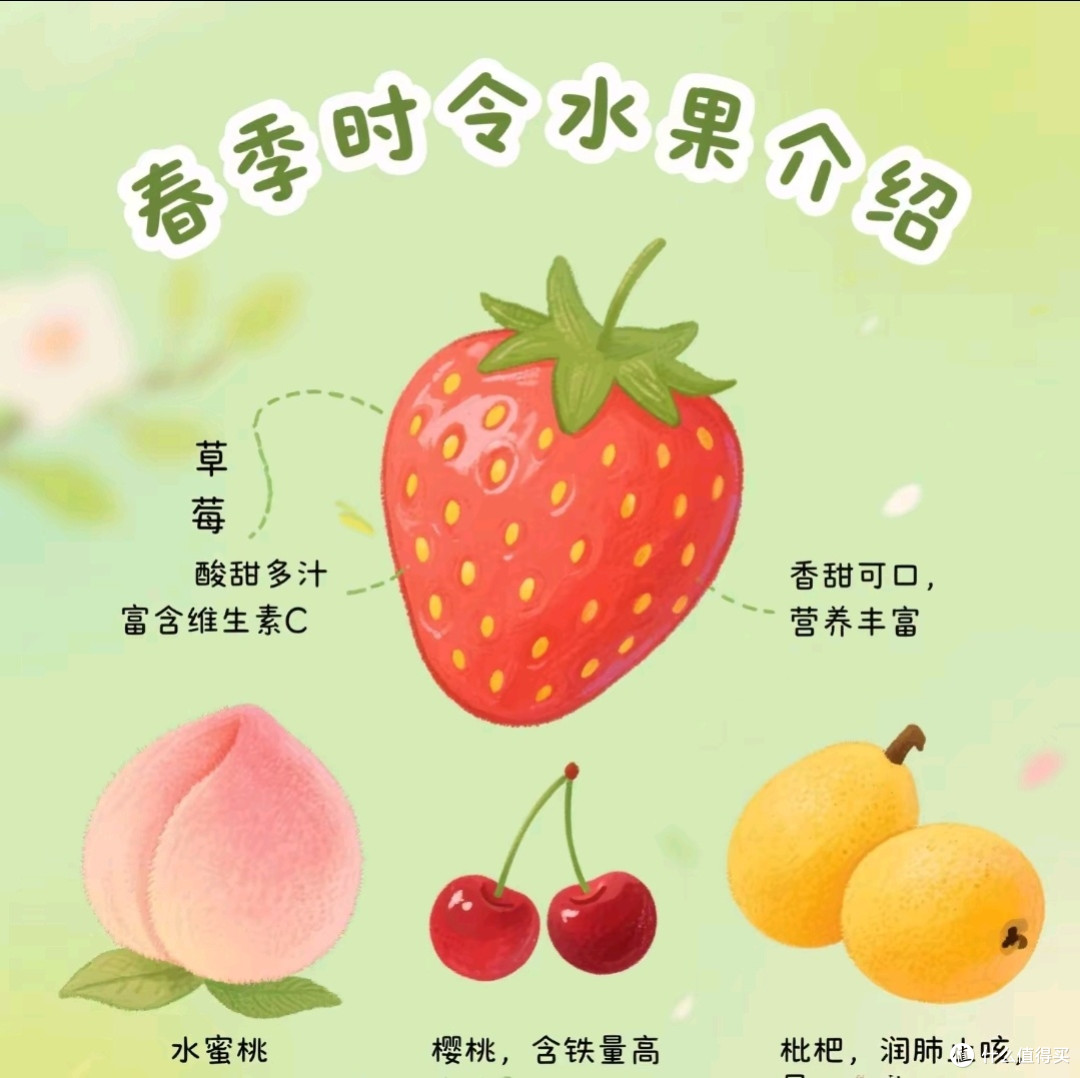 草莓:春日里的甜蜜信使