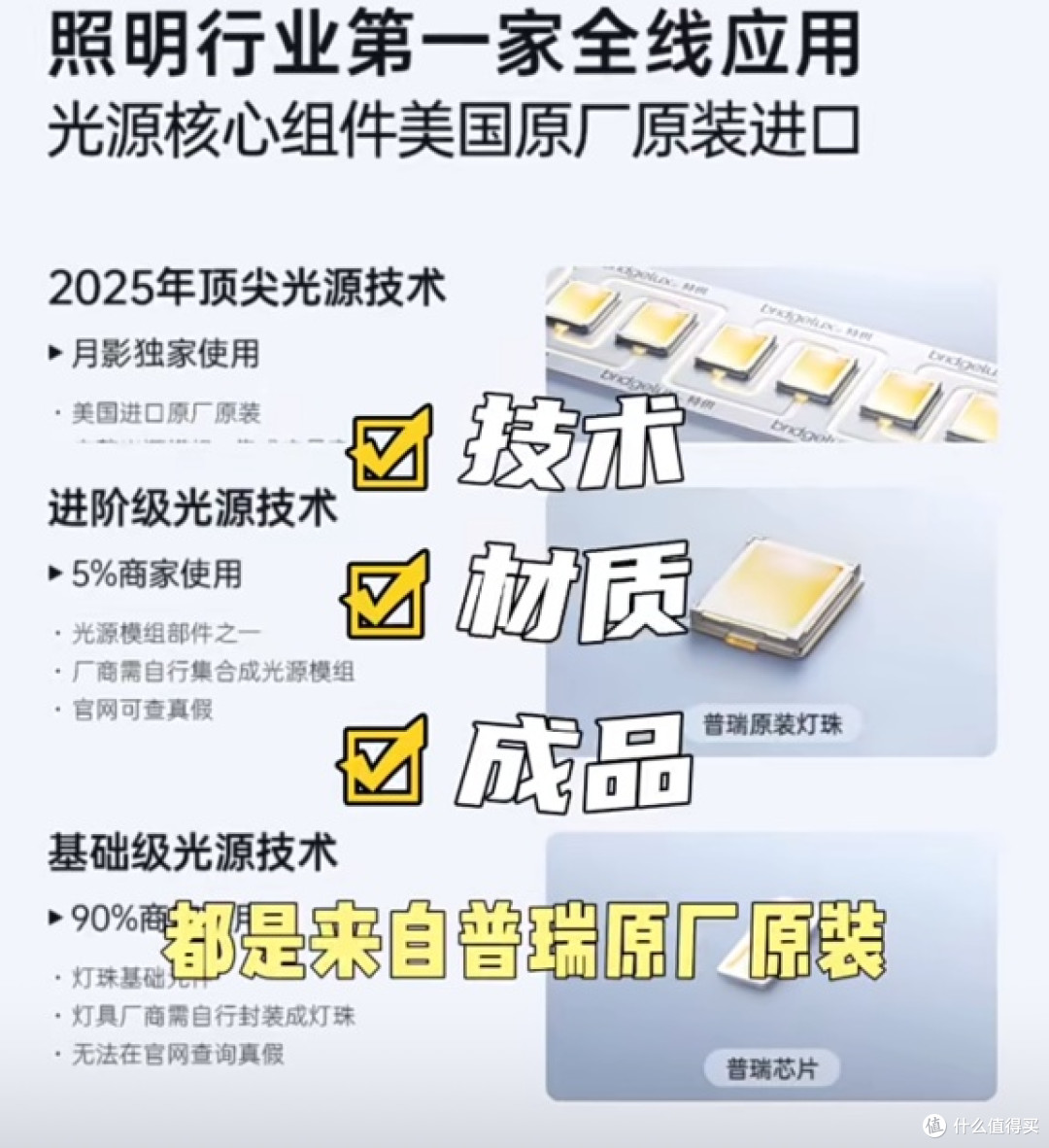 儿童护眼科普：为什么专业人士都在推荐「全光谱 + 大路灯」组合