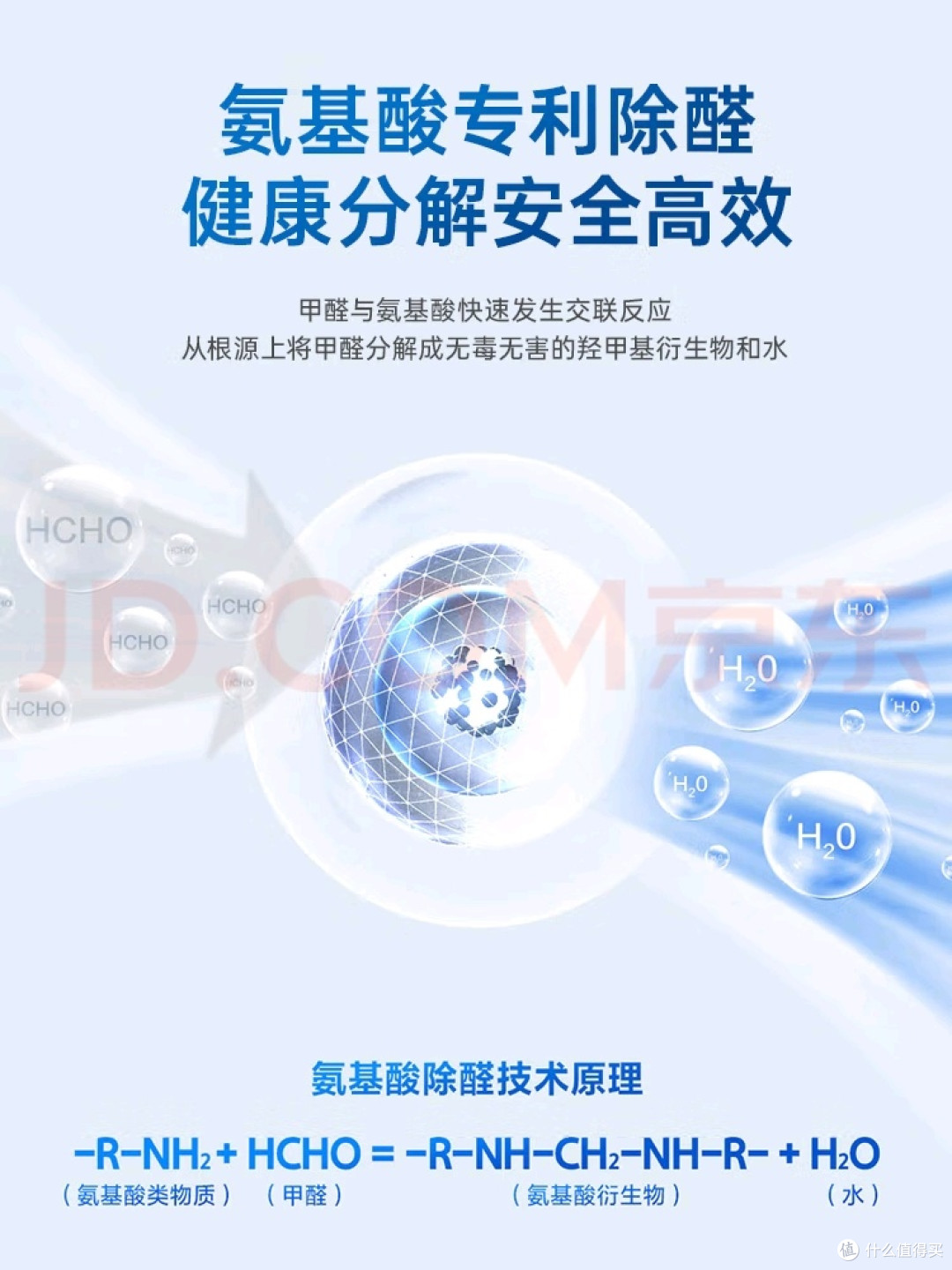 海尔KJ300F-JSQ3U1空气净化无雾加湿一体机卧室环境的全能管家