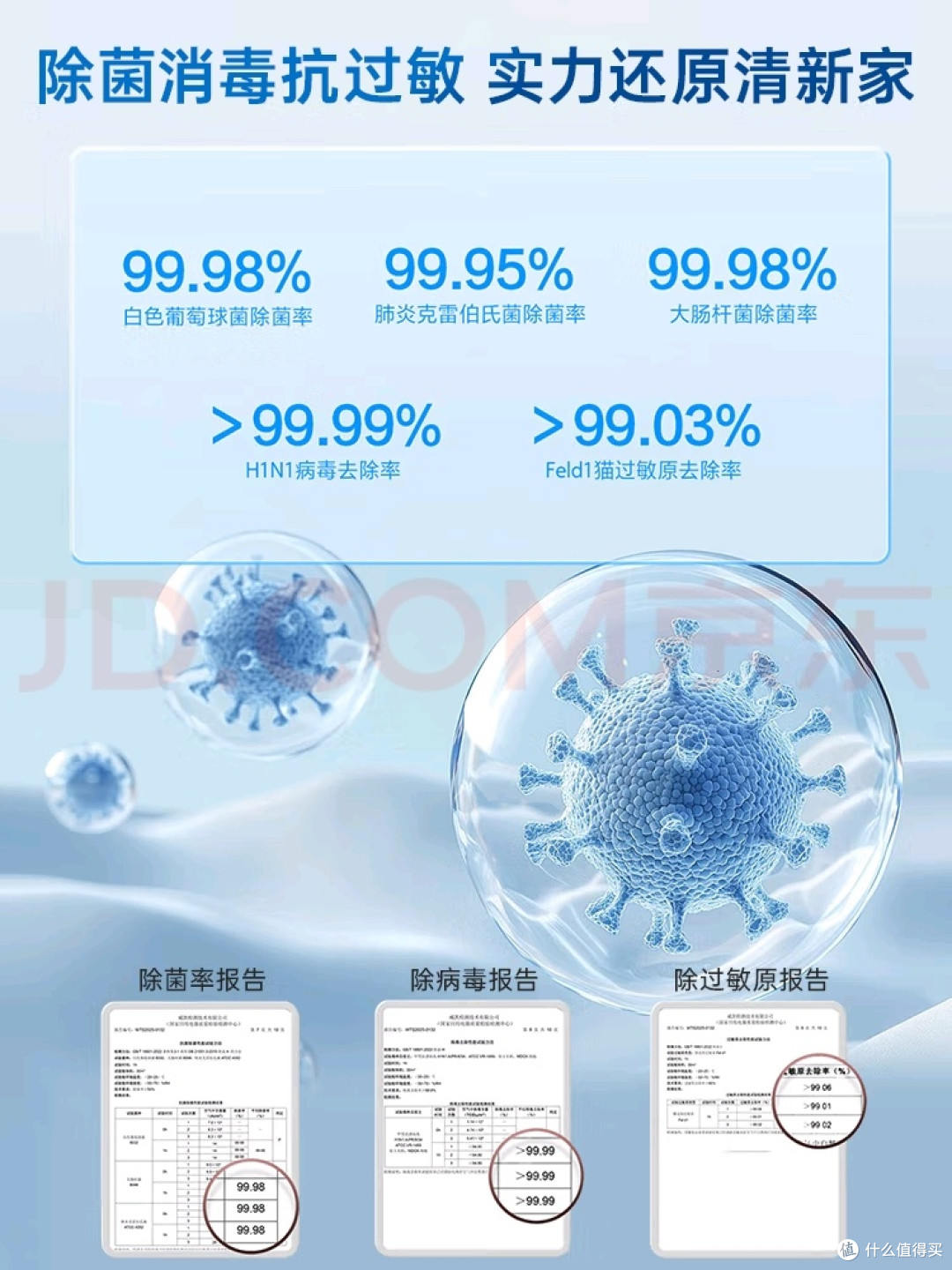 海尔KJ300F-JSQ3U1空气净化无雾加湿一体机卧室环境的全能管家