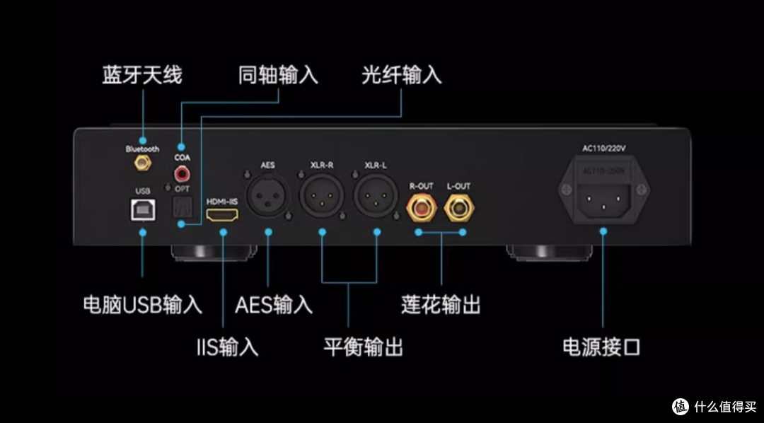 开博尔精研双芯解码技术，旗舰解码A8+A5，搭配DMP-K7热销火爆！