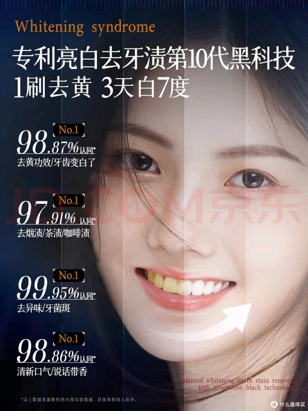 维特丝美亮白牙膏:口腔护理的「全能型选手」