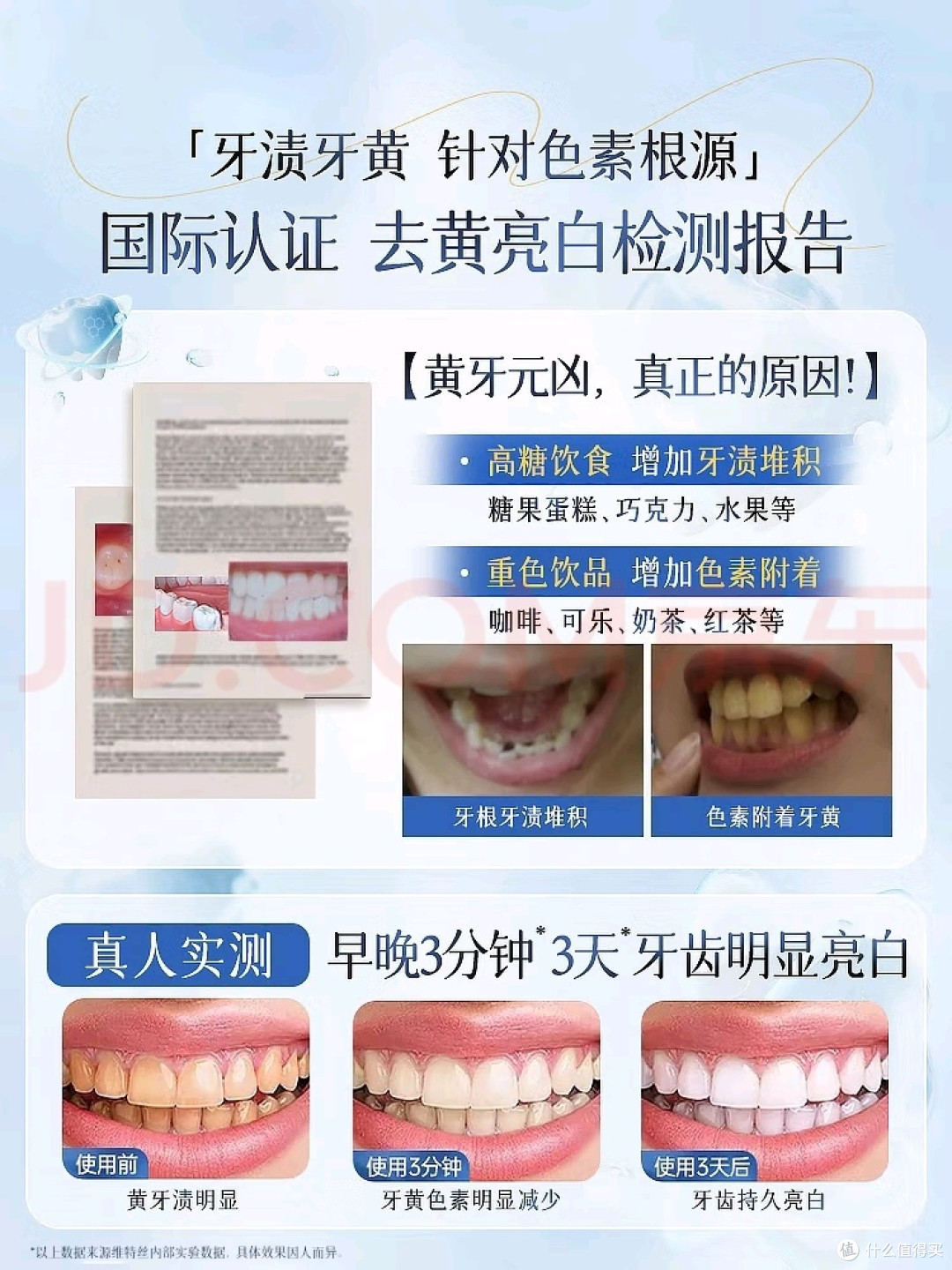 维特丝美亮白牙膏:口腔护理的「全能型选手」