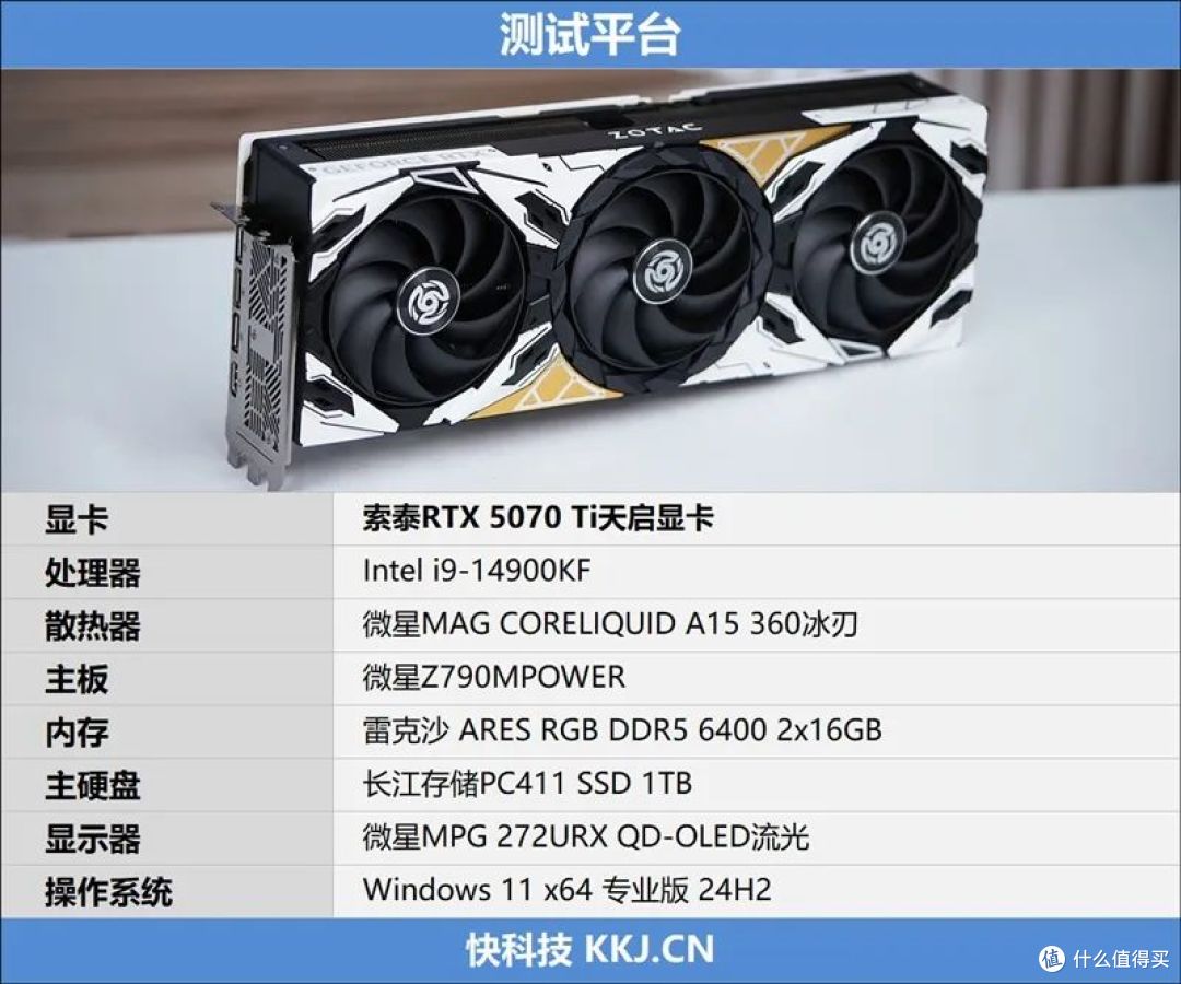 索泰RTX 5070 Ti天启显卡评测：启世之环再进化 豪华八热管旗舰级体验