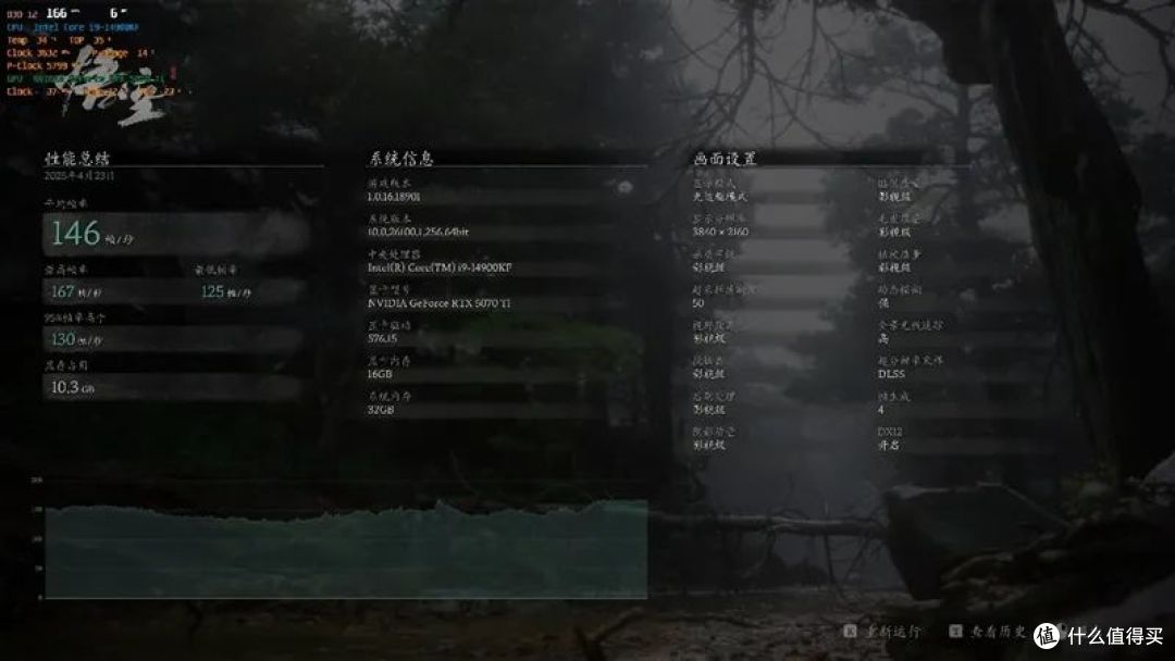 索泰RTX 5070 Ti天启显卡评测：启世之环再进化 豪华八热管旗舰级体验