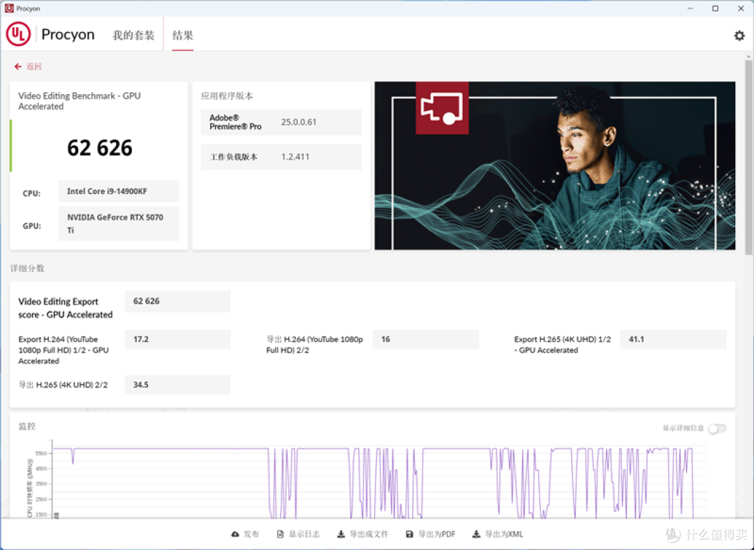 索泰RTX 5070 Ti天启显卡评测：启世之环再进化 豪华八热管旗舰级体验